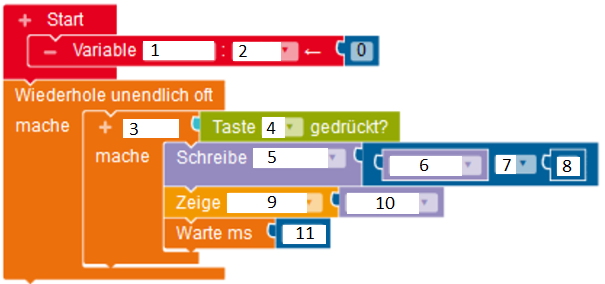 Klickzaehler Klickzaehler.png