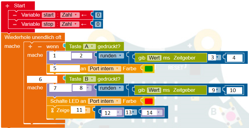 stoppuhr stoppuhr.png