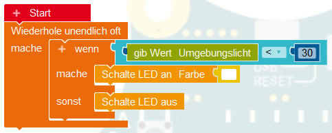 Fahrradrücklicht