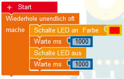 Blinklicht